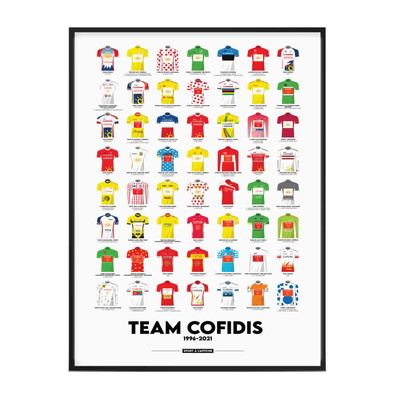 Affiche collector Team Cofidis
