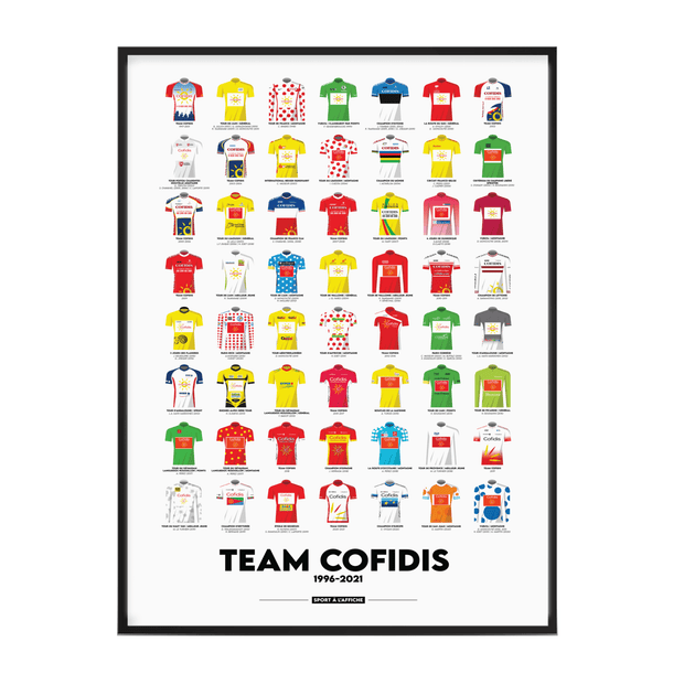 Affiche collector Team Cofidis