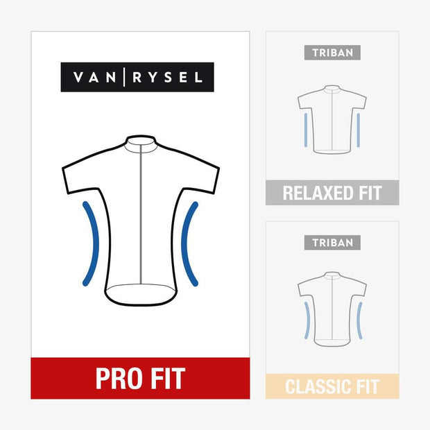 Maillot Replica Team Cofidis 2022